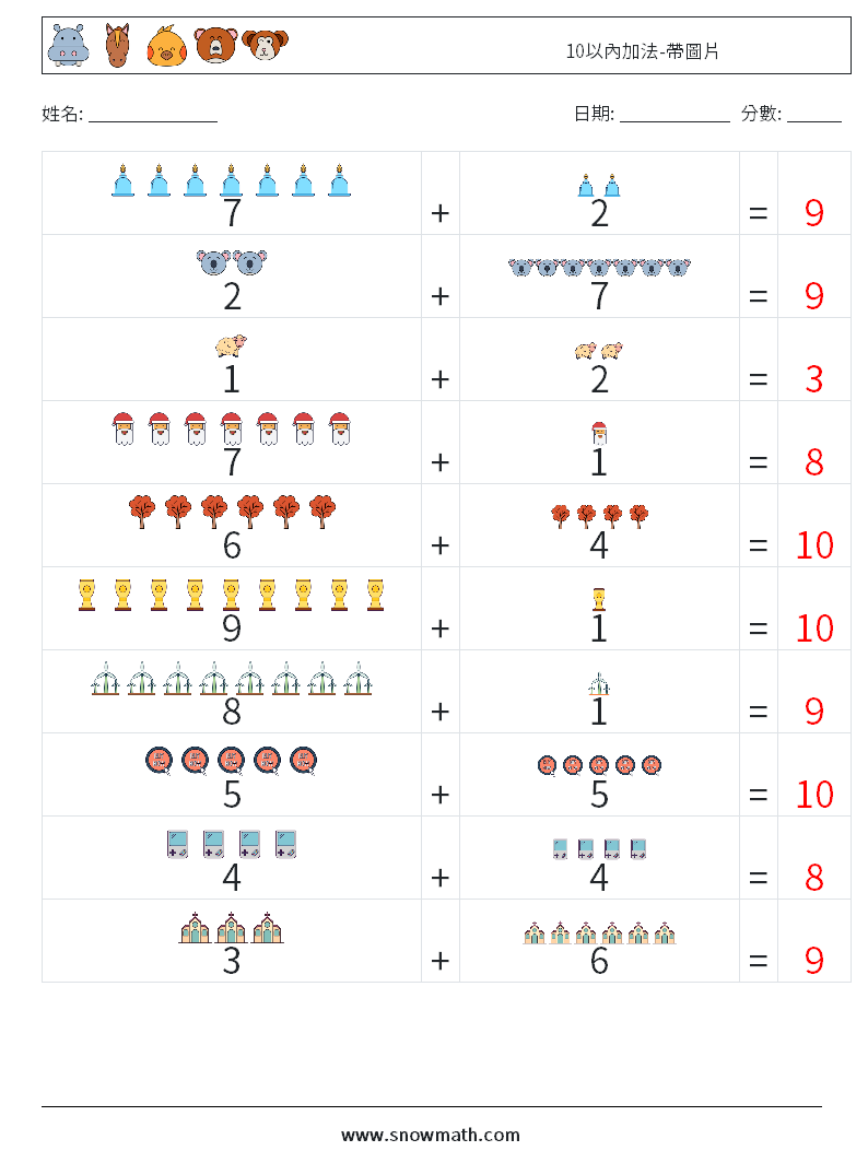 10以內加法-帶圖片 數學練習題 12 問題,解答