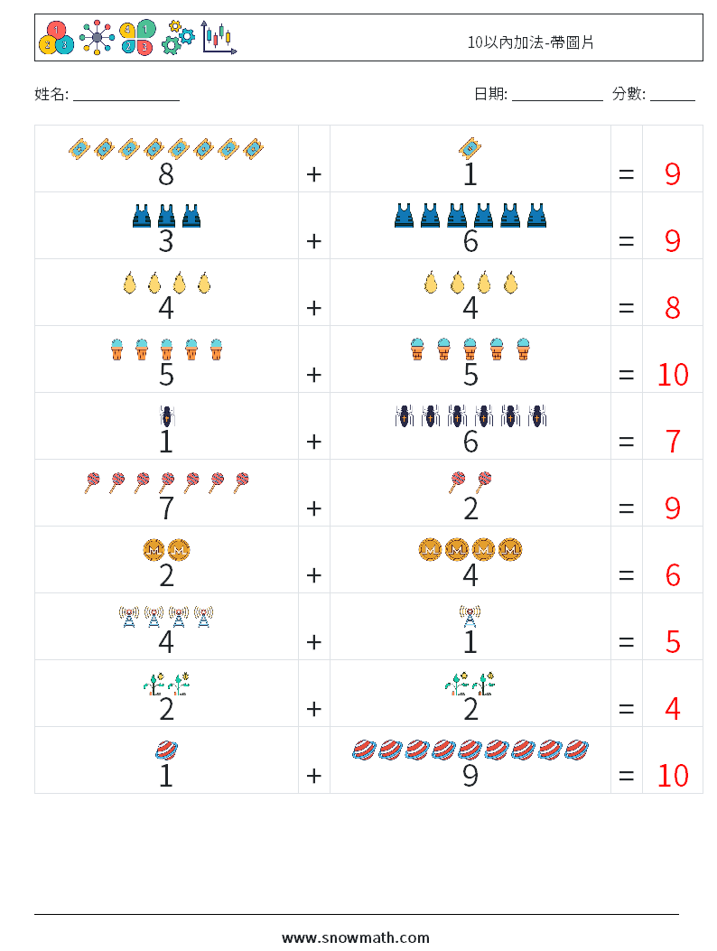 10以內加法-帶圖片 數學練習題 8 問題,解答