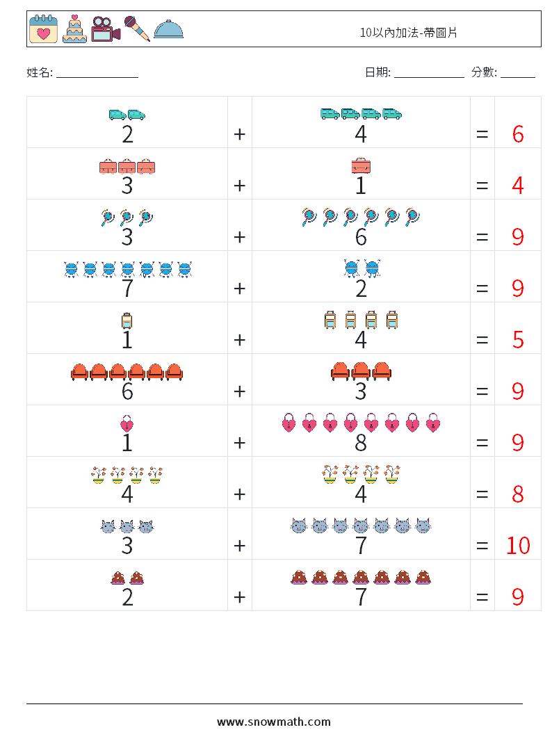 10以內加法-帶圖片 數學練習題 9 問題,解答