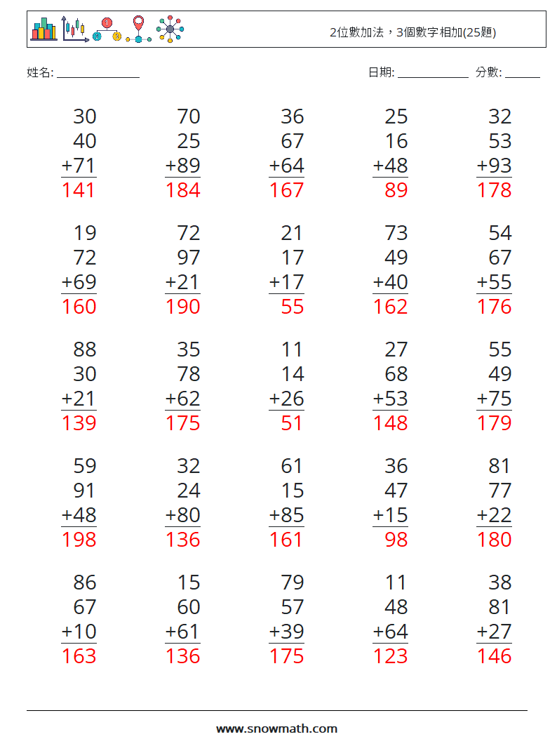 2位數加法，3個數字相加(25題) 數學練習題 12 問題,解答