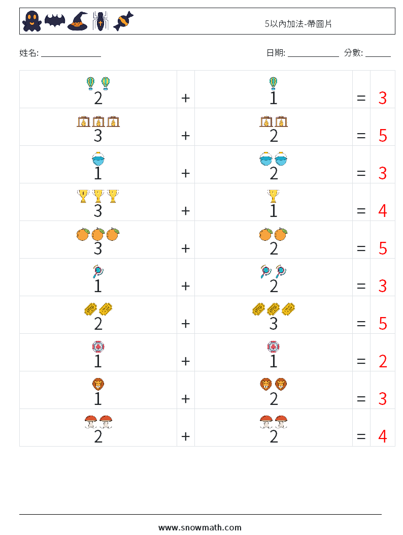 5以內加法-帶圖片 數學練習題 10 問題,解答