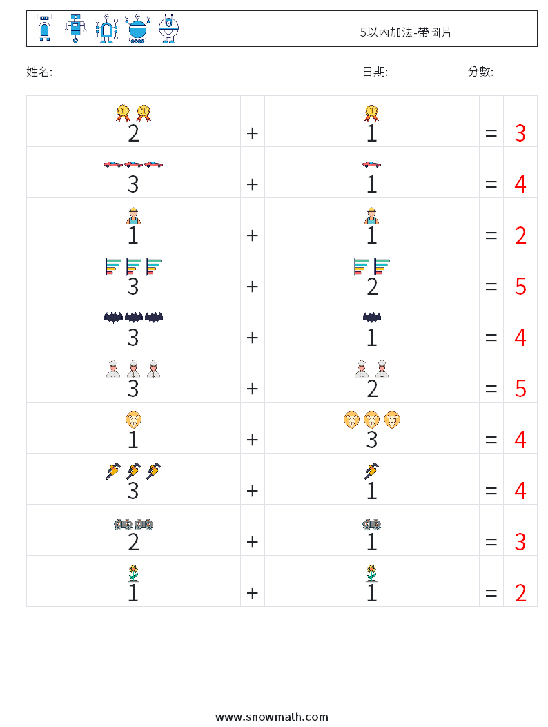 5以內加法-帶圖片 數學練習題 14 問題,解答