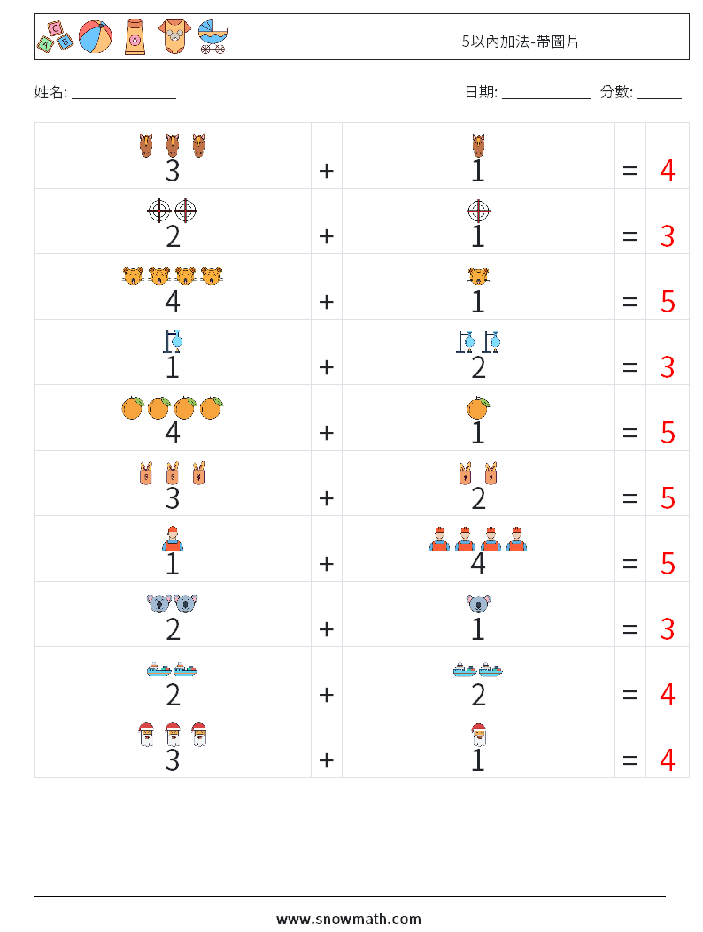 5以內加法-帶圖片 數學練習題 3 問題,解答