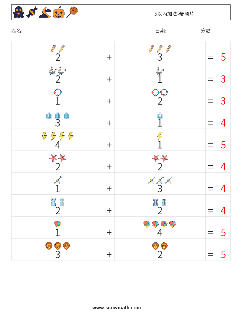 5以內加法-帶圖片 數學練習題 5 問題,解答