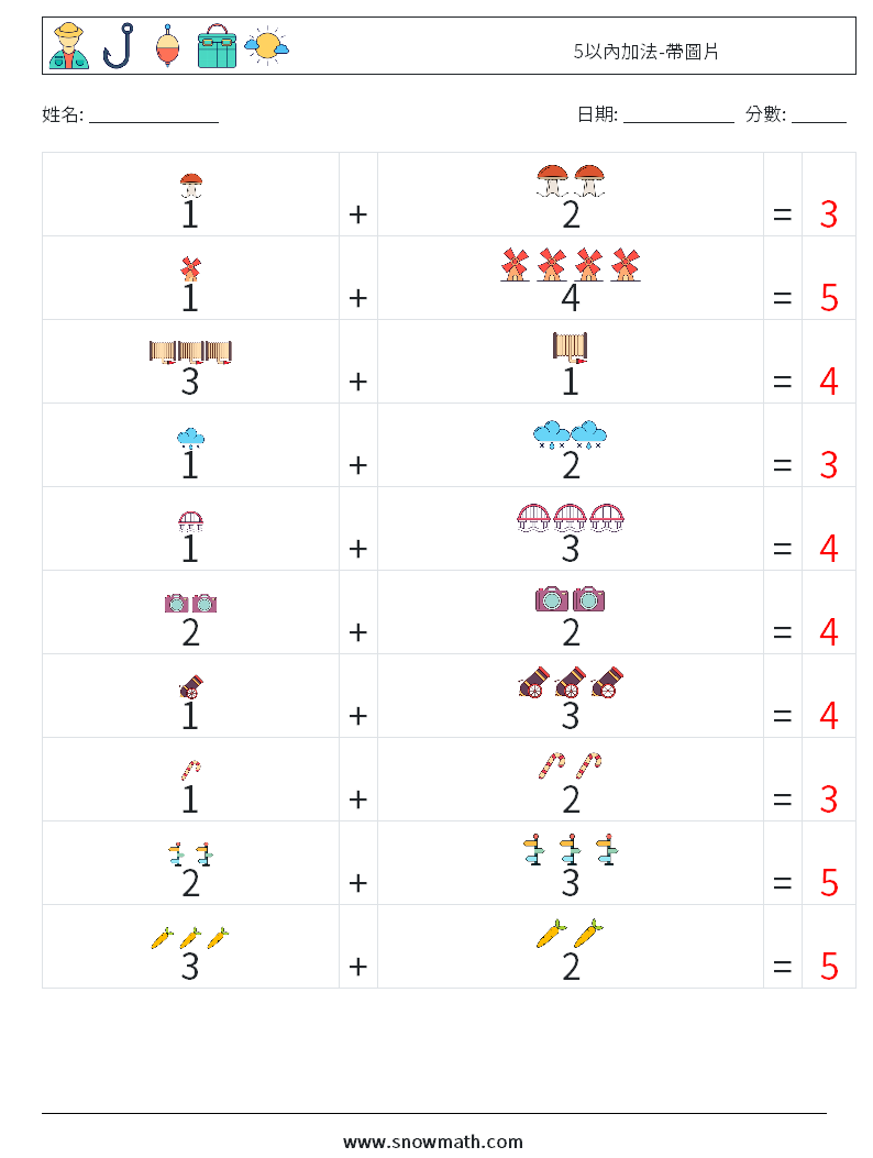 5以內加法-帶圖片 數學練習題 7 問題,解答