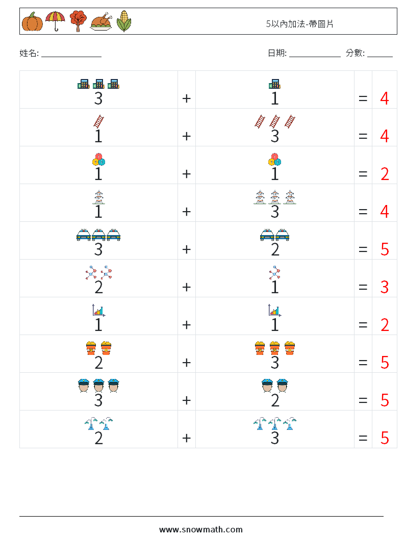 5以內加法-帶圖片 數學練習題 8 問題,解答