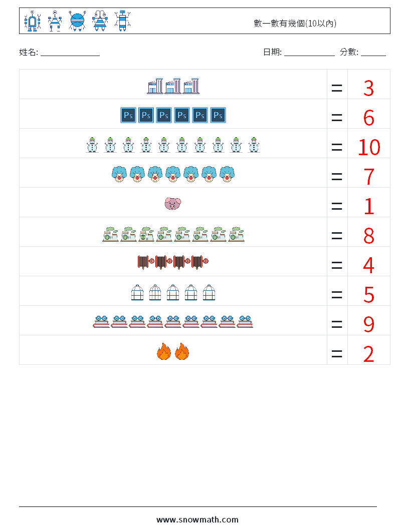 數一數有幾個(10以內) 數學練習題 10 問題,解答
