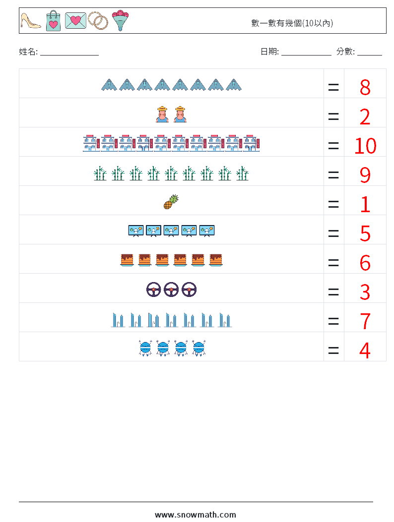 數一數有幾個(10以內) 數學練習題 12 問題,解答