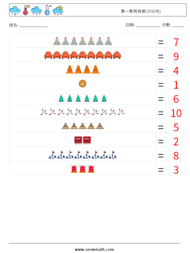 數一數有幾個(10以內) 數學練習題 14 問題,解答