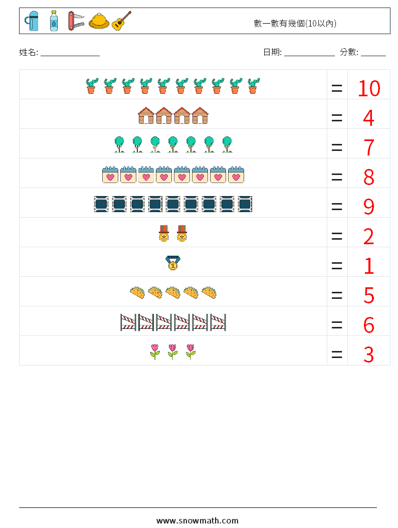 數一數有幾個(10以內) 數學練習題 15 問題,解答