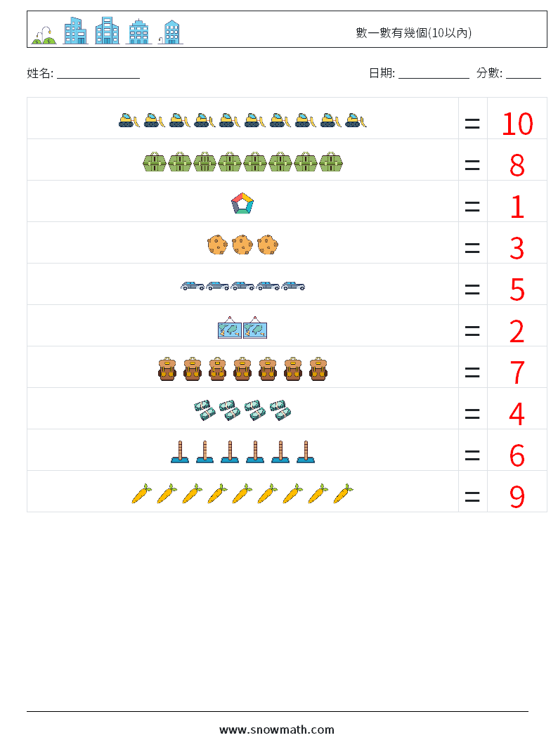 數一數有幾個(10以內) 數學練習題 16 問題,解答
