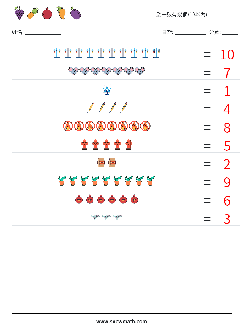 數一數有幾個(10以內) 數學練習題 17 問題,解答