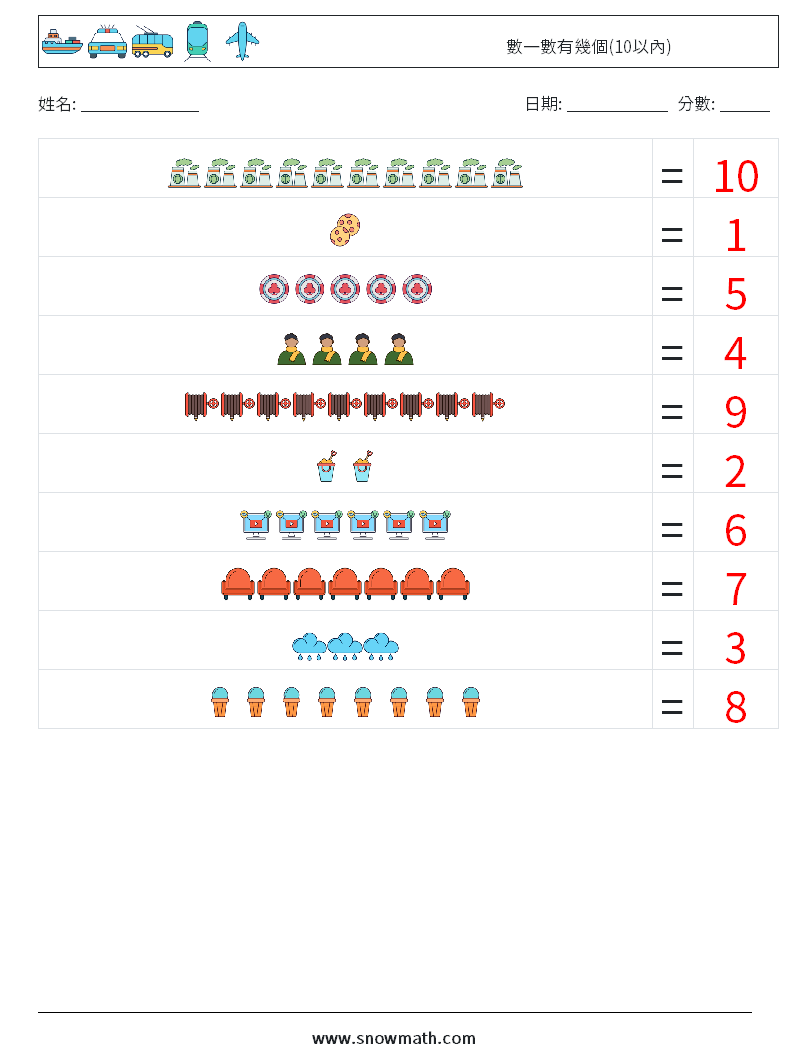 數一數有幾個(10以內) 數學練習題 18 問題,解答