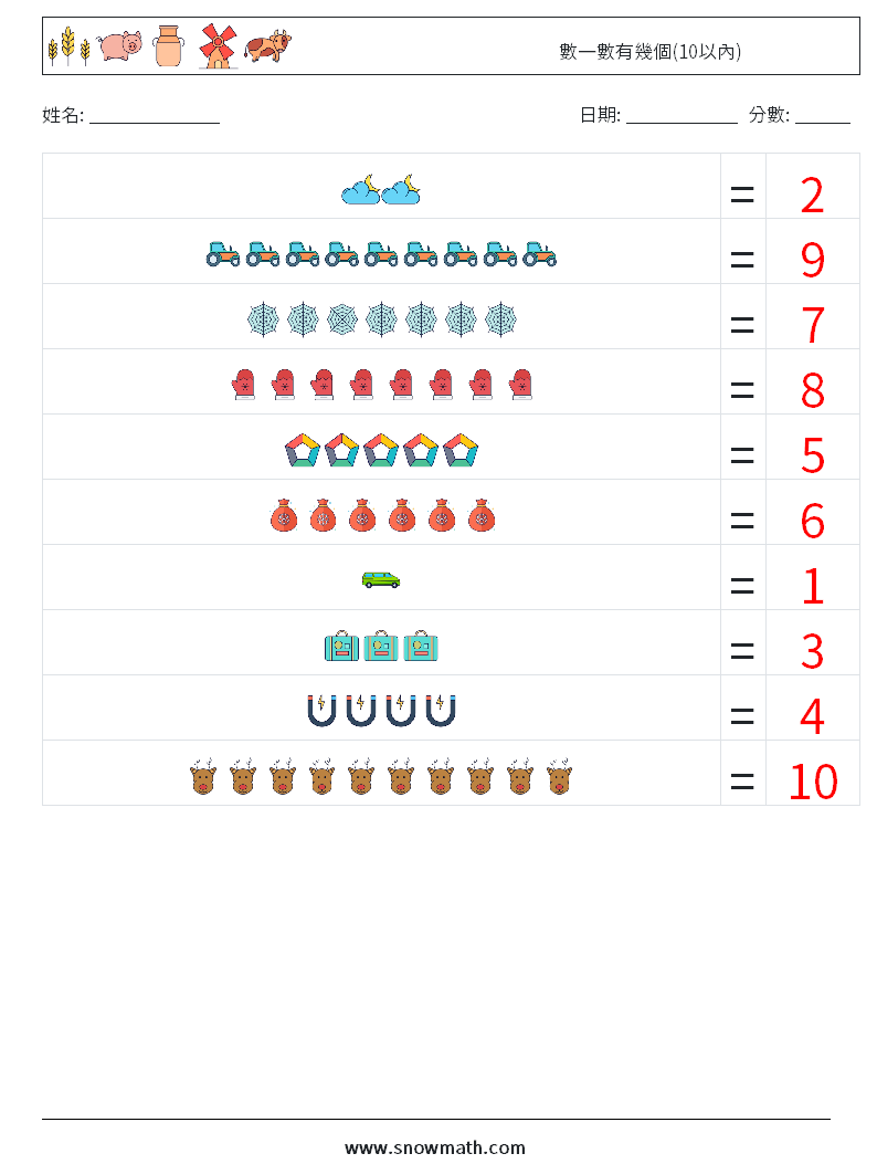 數一數有幾個(10以內) 數學練習題 1 問題,解答