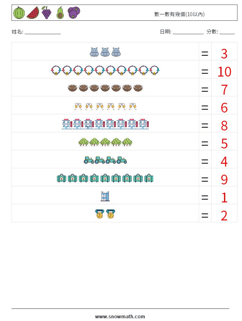 數一數有幾個(10以內) 數學練習題 3 問題,解答