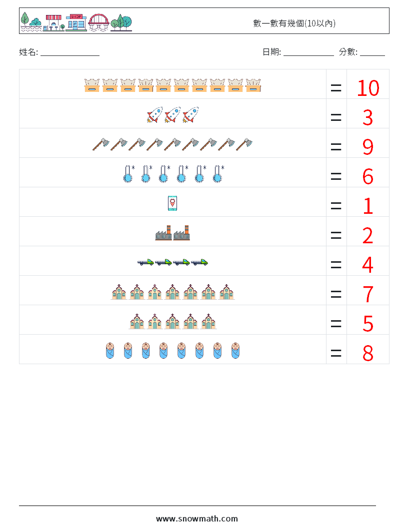 數一數有幾個(10以內) 數學練習題 5 問題,解答