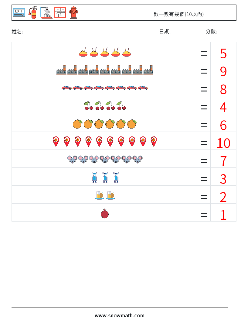 數一數有幾個(10以內) 數學練習題 8 問題,解答