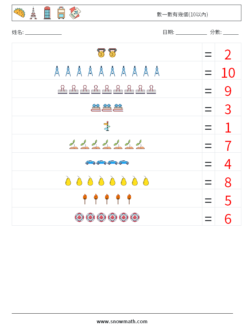 數一數有幾個(10以內) 數學練習題 9 問題,解答