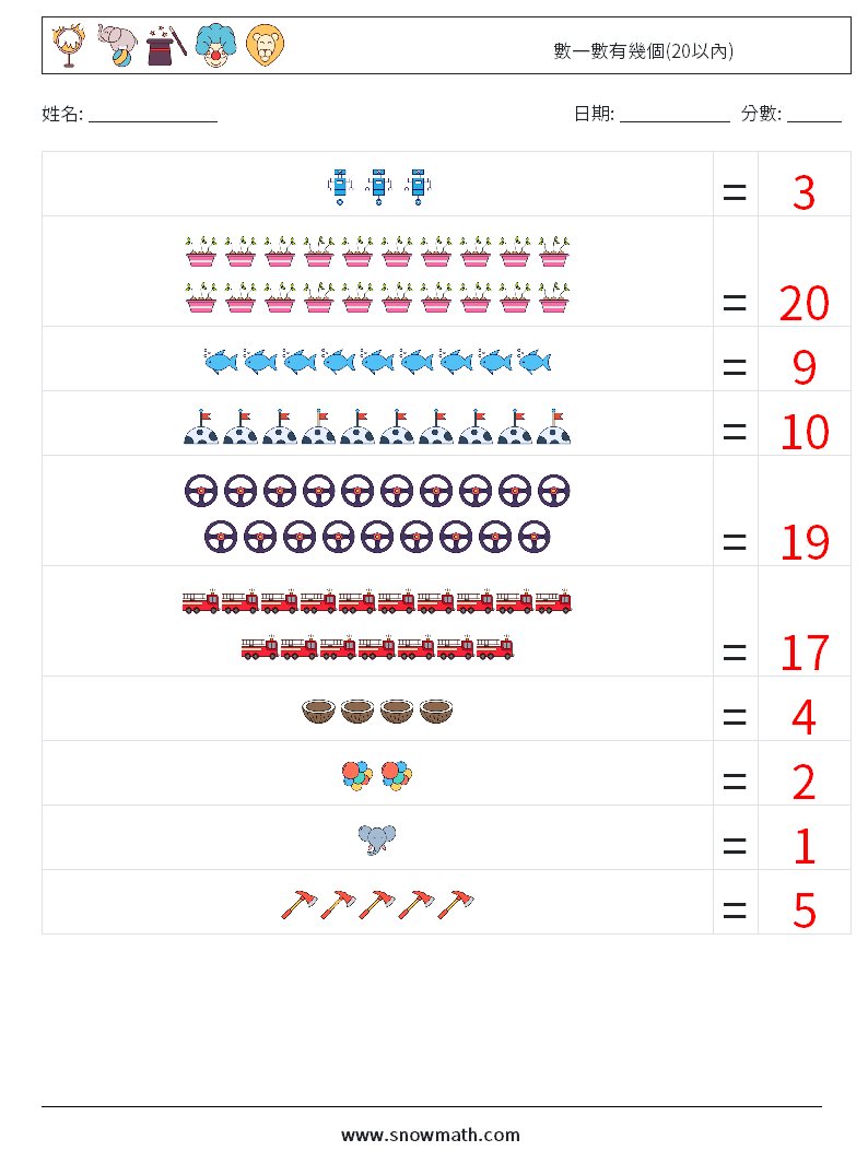 數一數有幾個(20以內) 數學練習題 11 問題,解答