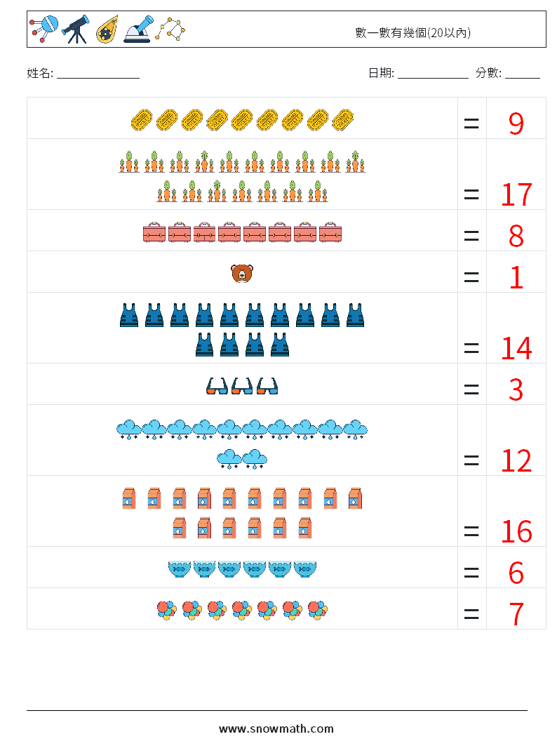 數一數有幾個(20以內) 數學練習題 1 問題,解答