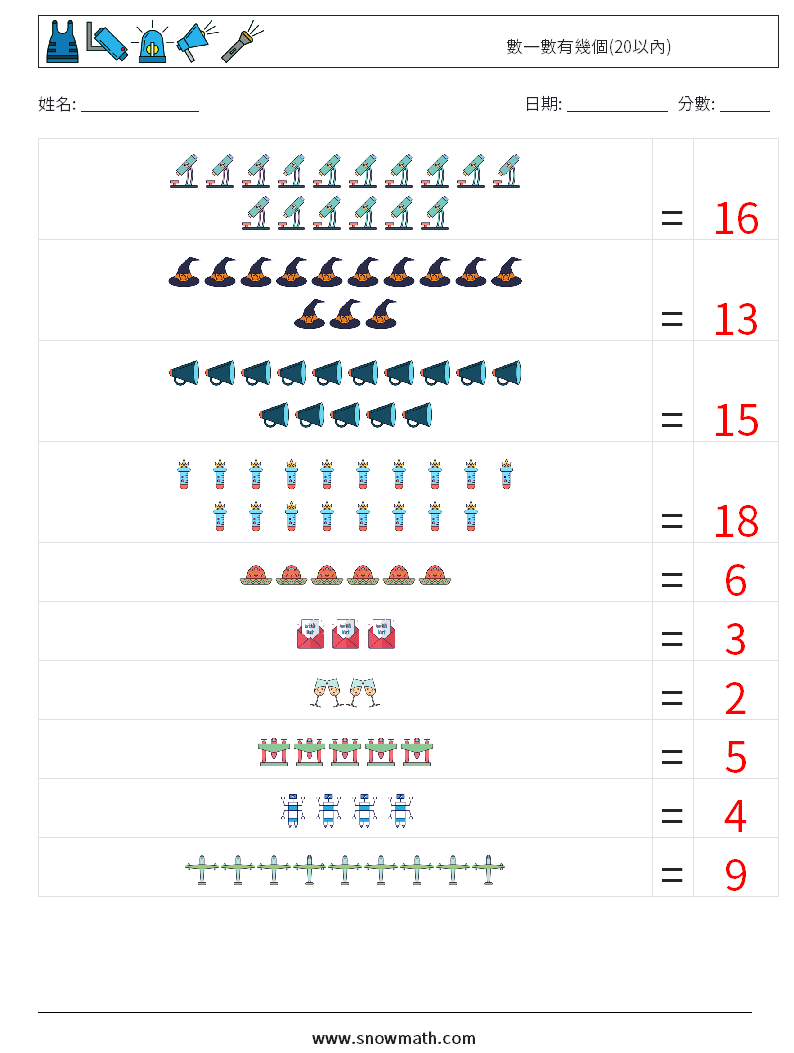 數一數有幾個(20以內) 數學練習題 7 問題,解答