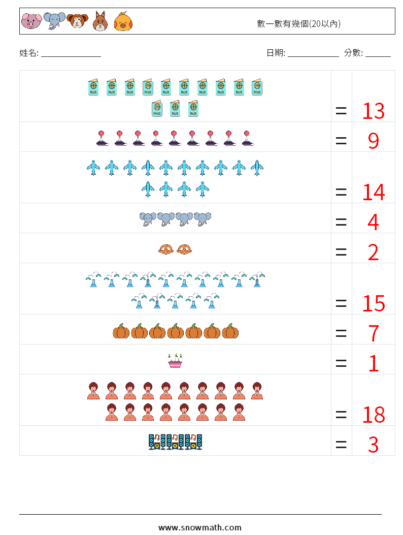 數一數有幾個(20以內) 數學練習題 8 問題,解答
