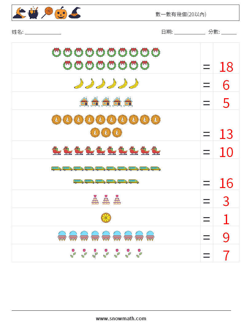數一數有幾個(20以內) 數學練習題 9 問題,解答