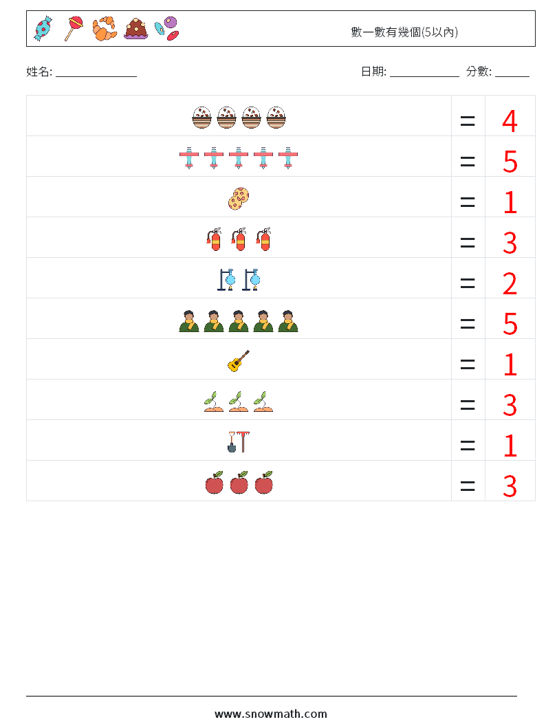 數一數有幾個(5以內) 數學練習題 10 問題,解答