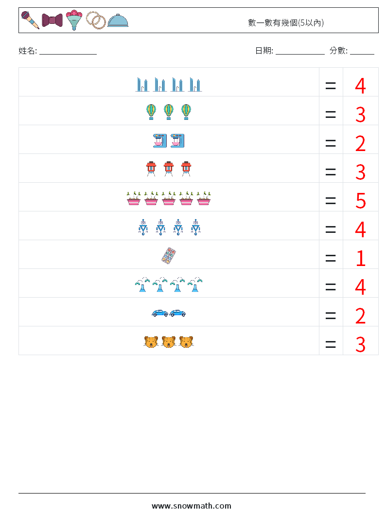 數一數有幾個(5以內) 數學練習題 12 問題,解答