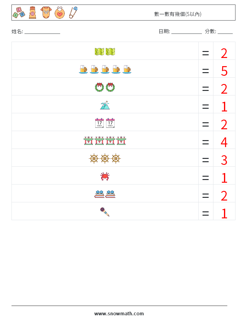 數一數有幾個(5以內) 數學練習題 14 問題,解答