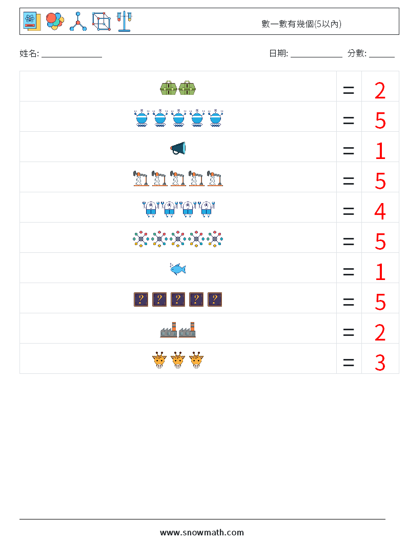 數一數有幾個(5以內) 數學練習題 15 問題,解答
