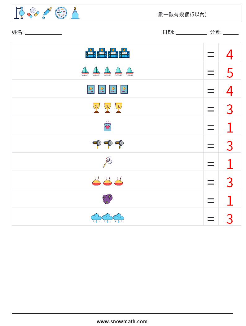 數一數有幾個(5以內) 數學練習題 2 問題,解答