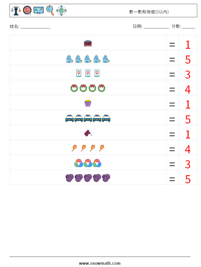 數一數有幾個(5以內) 數學練習題 3 問題,解答