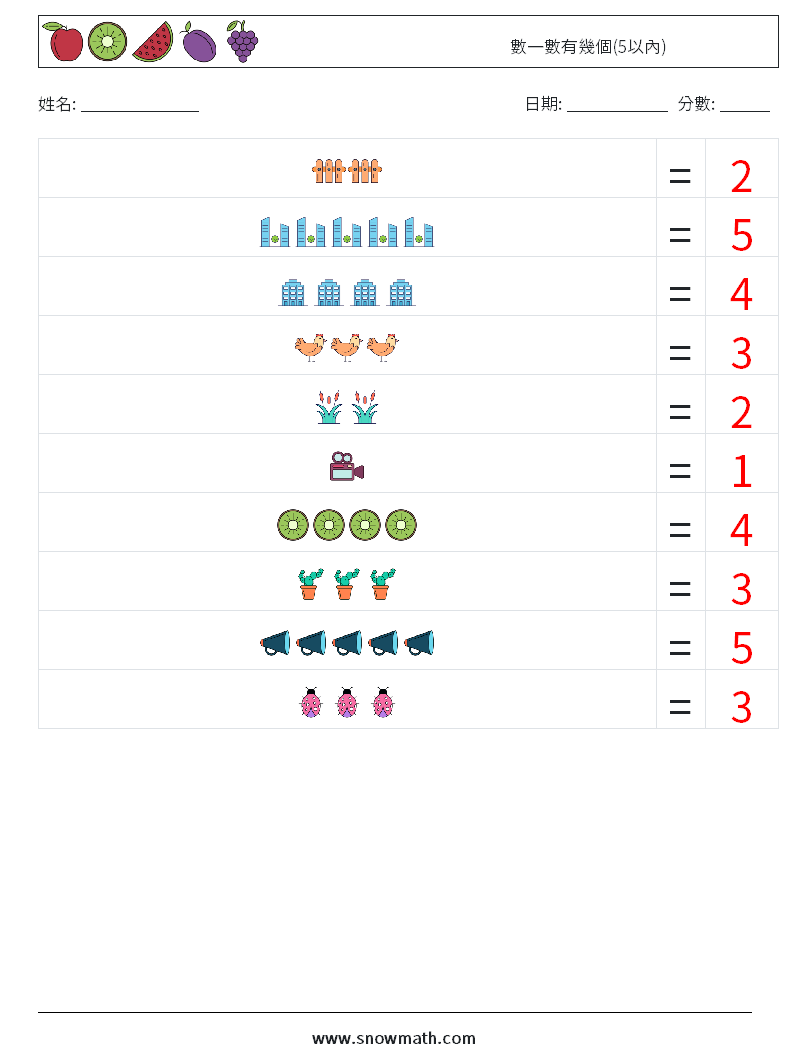 數一數有幾個(5以內) 數學練習題 7 問題,解答