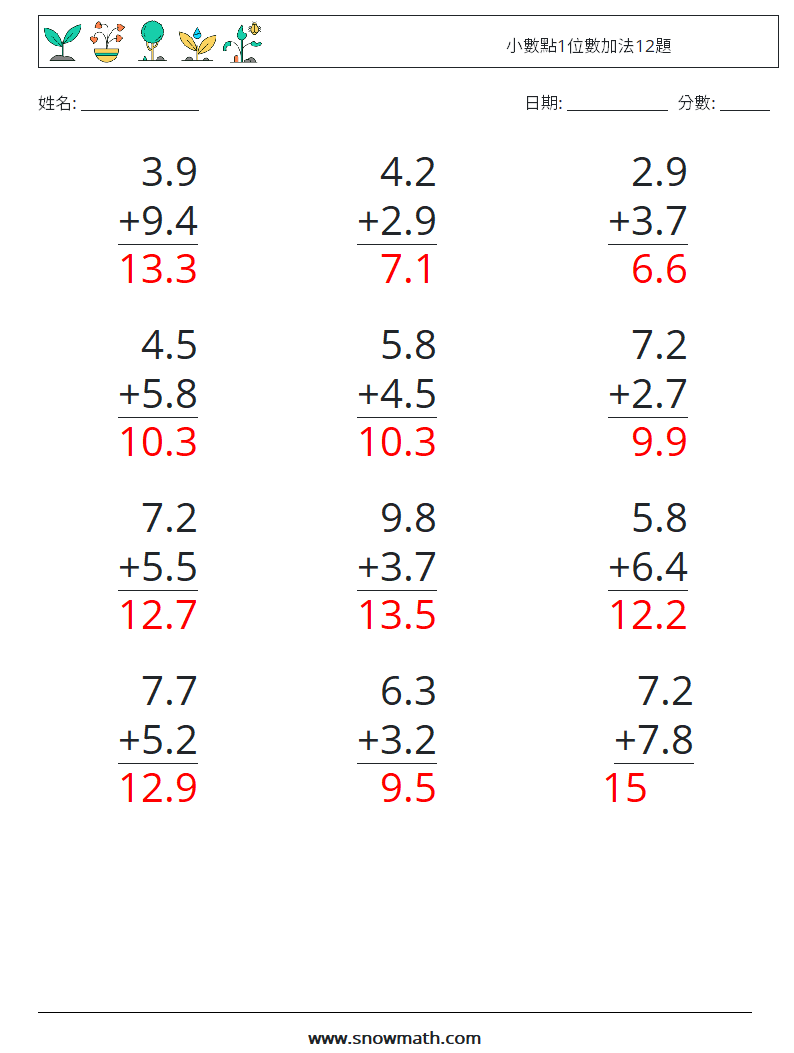 小數點1位數加法12題 數學練習題 13 問題,解答