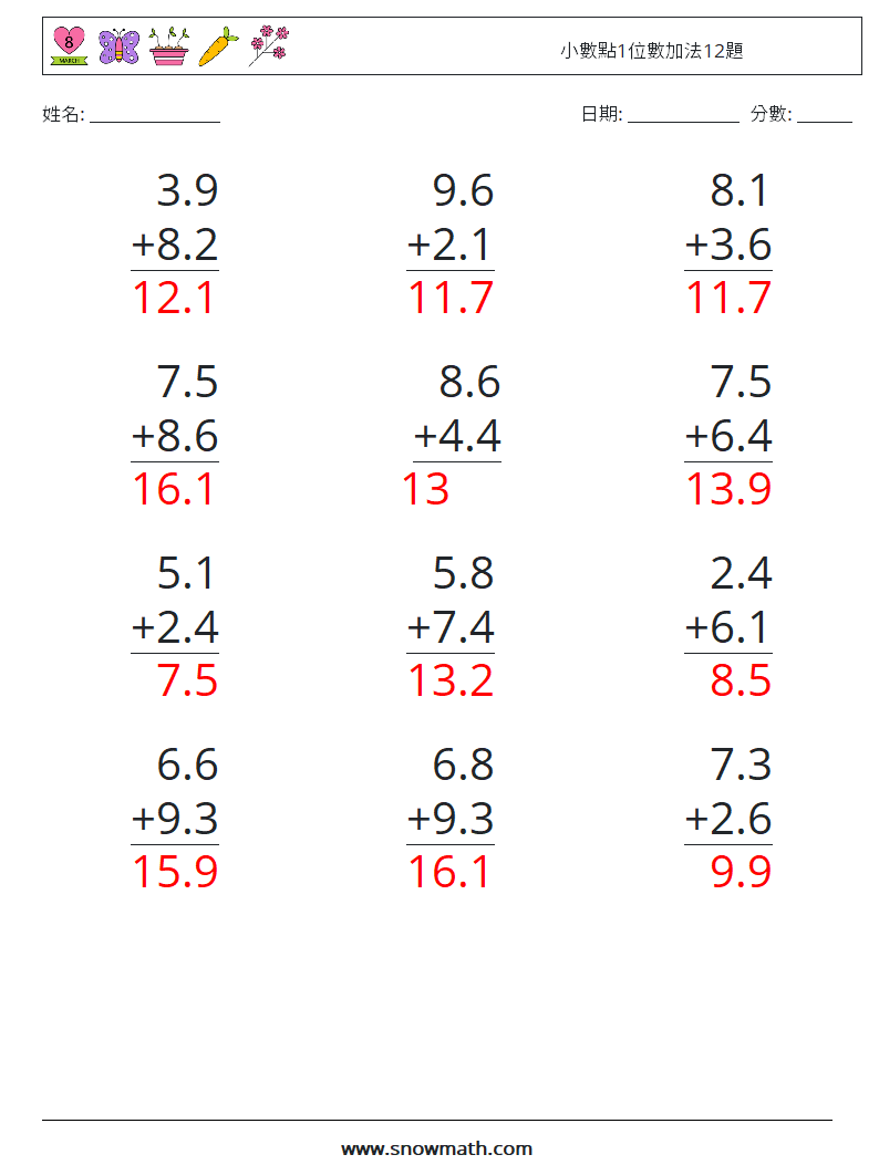 小數點1位數加法12題 數學練習題 16 問題,解答