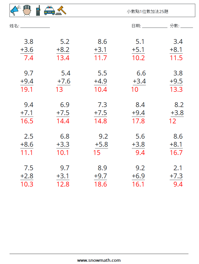 小數點1位數加法25題 數學練習題 14 問題,解答