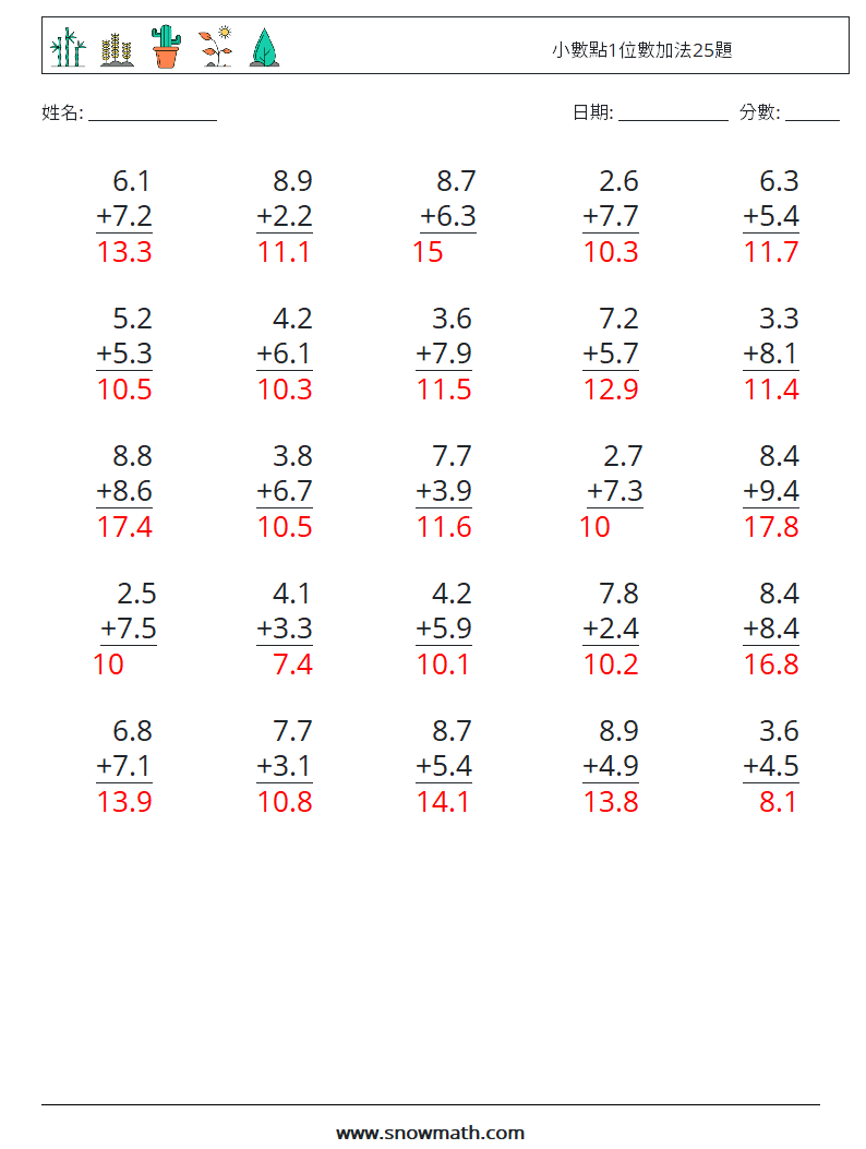小數點1位數加法25題 數學練習題 5 問題,解答