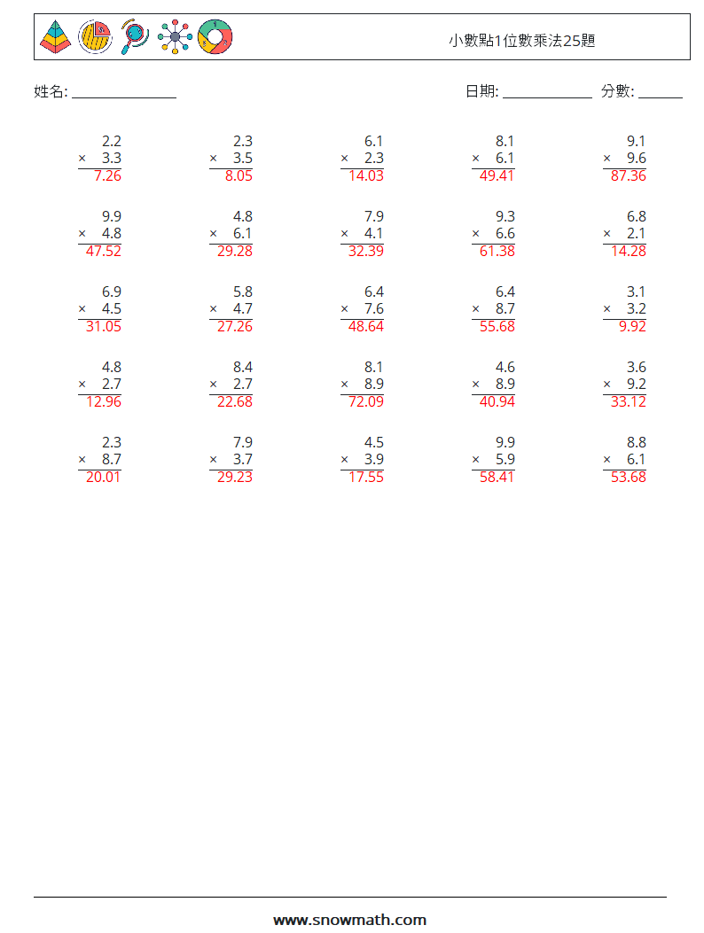 小數點1位數乘法25題 數學練習題 2 問題,解答