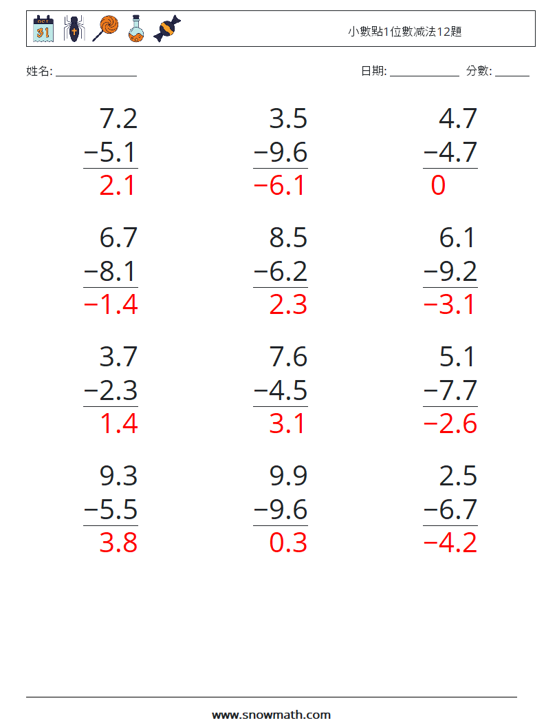 小數點1位數减法12題 數學練習題 5 問題,解答