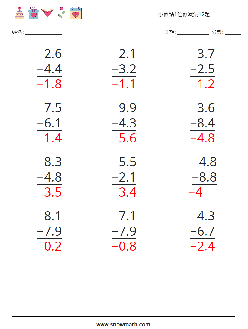小數點1位數减法12題 數學練習題 6 問題,解答