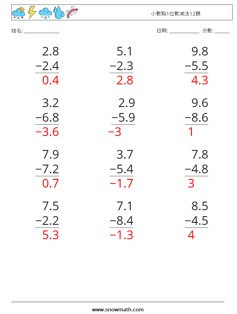 小數點1位數减法12題 數學練習題 8 問題,解答