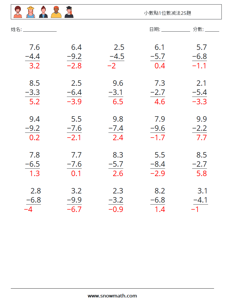 小數點1位數减法25題 數學練習題 15 問題,解答