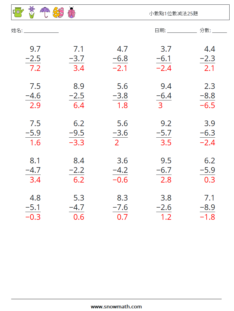 小數點1位數减法25題 數學練習題 16 問題,解答