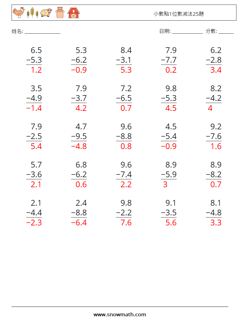 小數點1位數减法25題 數學練習題 18 問題,解答