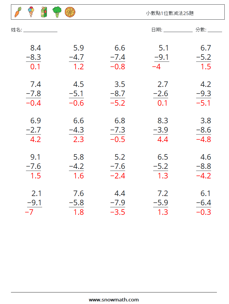 小數點1位數减法25題 數學練習題 3 問題,解答