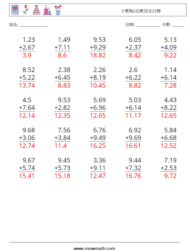 小數點2位數加法25題 數學練習題 12 問題,解答