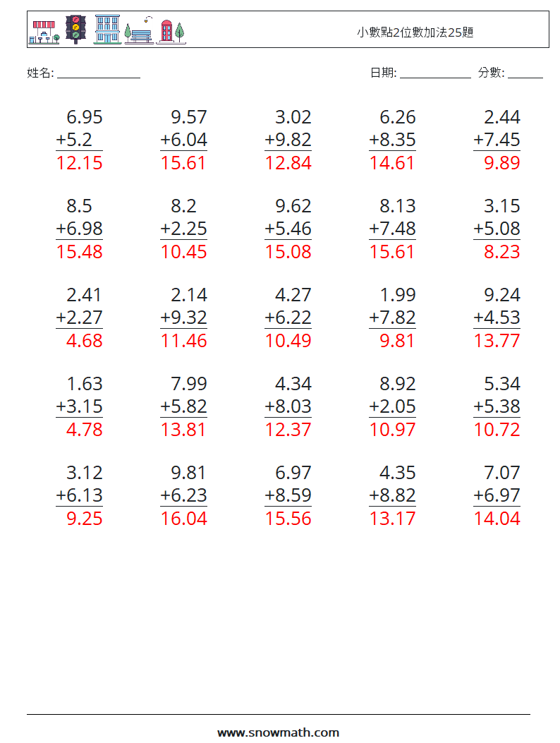 小數點2位數加法25題 數學練習題 5 問題,解答