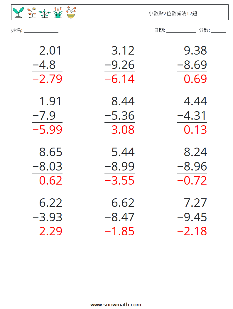 小數點2位數减法12題 數學練習題 8 問題,解答