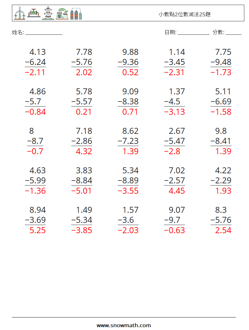 小數點2位數减法25題 數學練習題 11 問題,解答